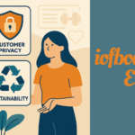 iofbodies.com Ethics
